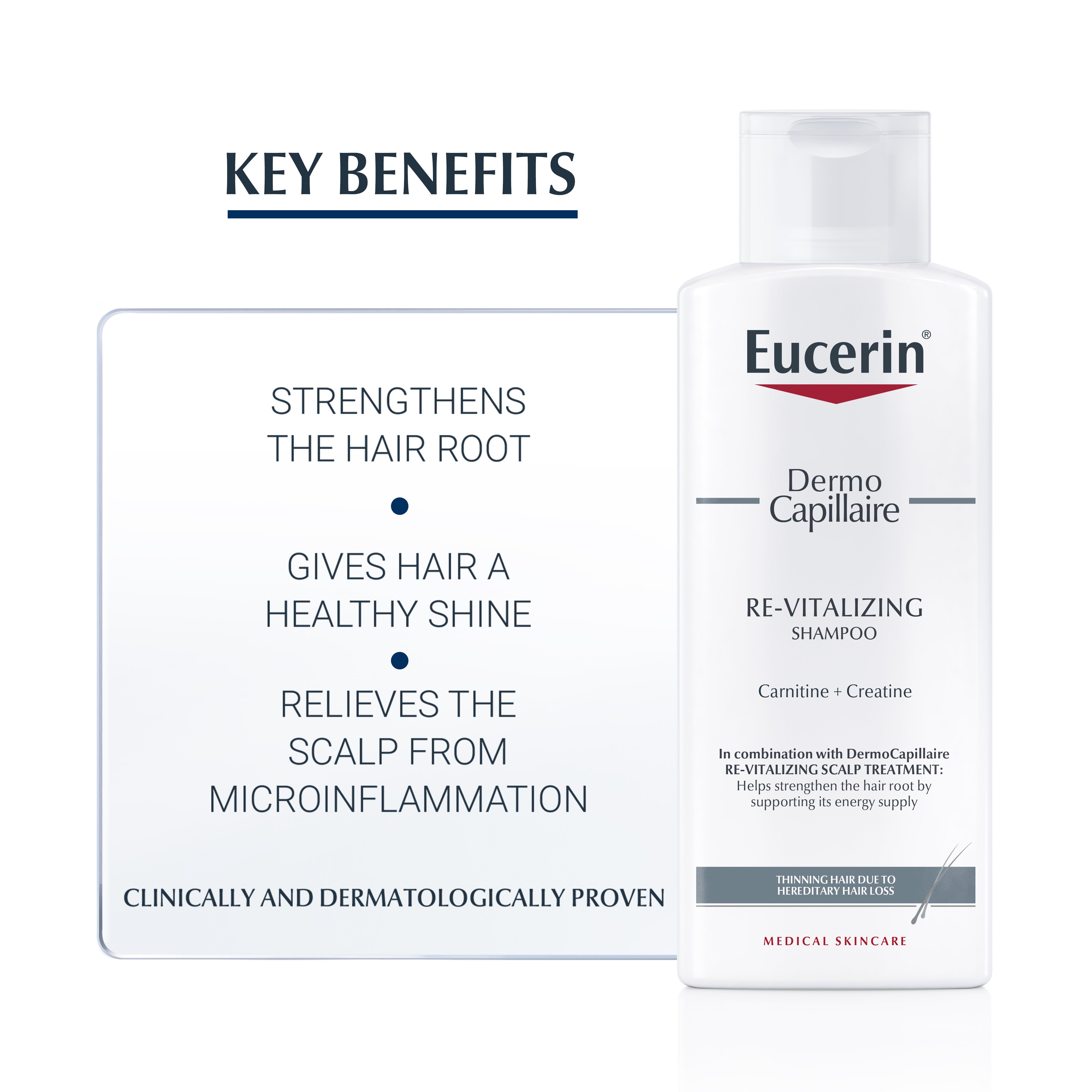 DermoCapillaire Revitalizing Shampoo Ι Thinning hair Eucerin